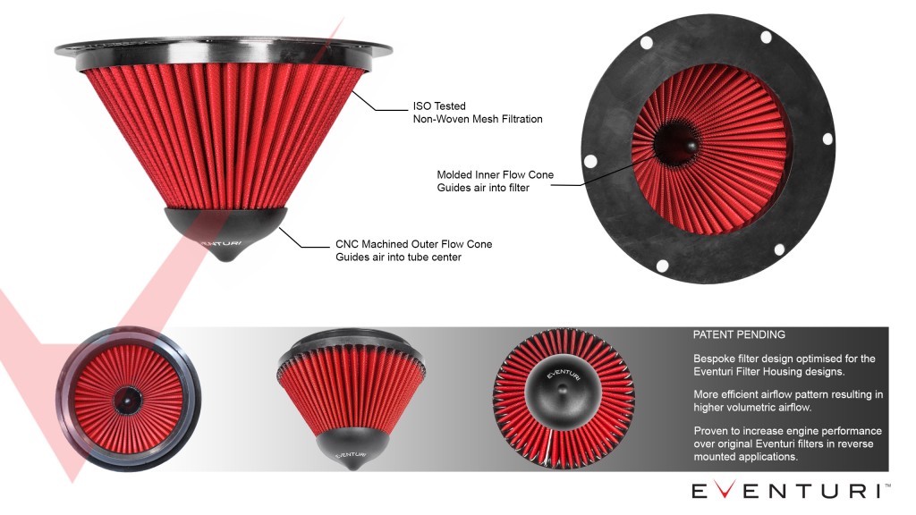 Bespoke Eventuri Filters