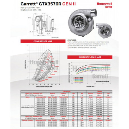 Turbocharger Garrett GTX3576R