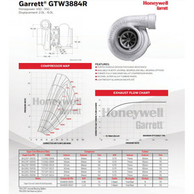 Turbocharger Garrett GTW3884
