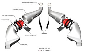 Intake system Mercedes C190 / R190 AMG GTR / GTS / GT Gloss Eventuri  