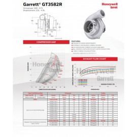 Turbocharger Garrett GT35/0.82