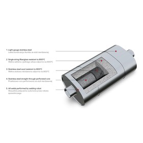 Sport Performance Exhaust Muffler E001 Elliptical – Embossed, Universal, Stainless Steel T304