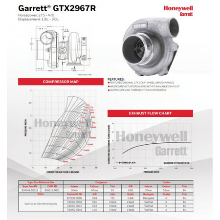 Turbosprężarka Garrett GTX2967R
