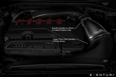 Intake system Audi RSQ3 F3 2019+ Carbon Eventuri  