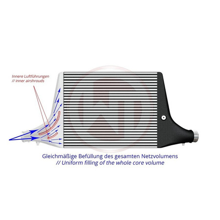 Intercooler Audi S4 B9 USA 3.0 TFSI Wagner Tuning