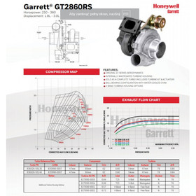 Turbocharger Garrett GT2860RS