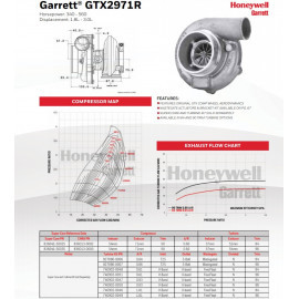 Turbocharger Garrett GTX2971R