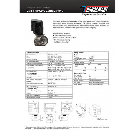 Wastegate Turbosmart 40mm Comp-Gate Electronic V-Band Black