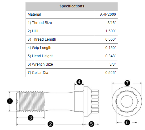 Śruby korbowodów ARP 5/16 UFN x 1.5 ARP2000 – komplet 8 sztuk Śruby korbowodów ARP 5/16 UFN x 1.5 ARP2000 komplet 8 sztuk