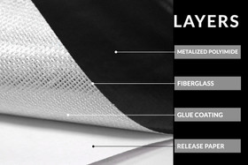 Thermal Mat Self-Adhesive 0.2mm 60cmx60cm Black