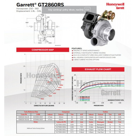 Turbocharger Garrett GT2860RS