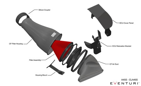 Intake system Mercedes A35 AMG / GLA35 / GLB35 / A250 Carbon Eventuri