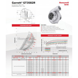 Turbocharger Garrett GT3582R