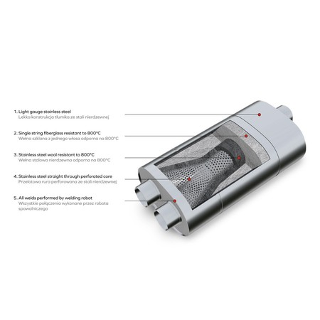 Sport Performance Exhaust Muffler E005 Elliptical – Embossed, Universal, Stainless Steel T304