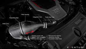 Intake system Audi B9 RS5 / RS4 Carbon with secondary duct Eventuri