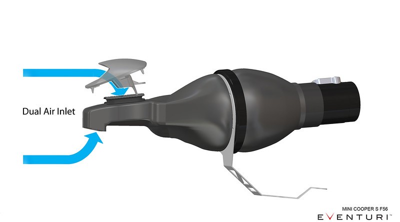 Air Intake Diagram