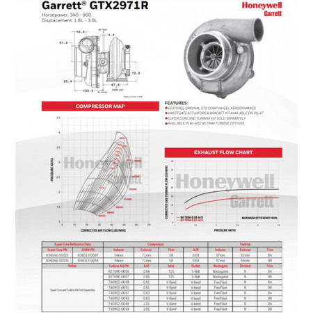 Turbocharger Garrett GTX2971R