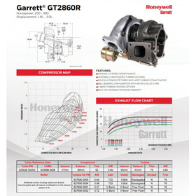 Turbocharger Garrett GT2860R