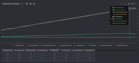 Intake system BMW E92 M3 Black Matte Carbon Eventuri  