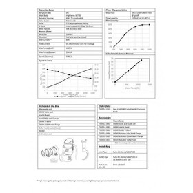 Wastegate Turbosmart 40mm Comp-Gate Electronic V-Band Czarny