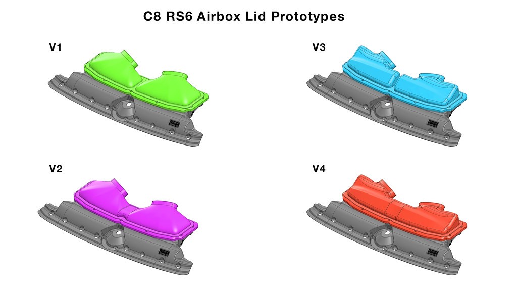 Cover Prototypes