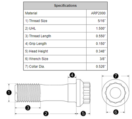 Śruby korbowodów 5/16 UFN x 1.5 ARP2000 – komplet 8 szt. ARP