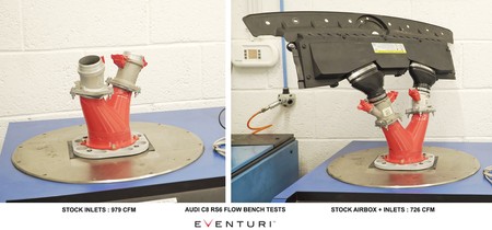 Intake system Audi C8 RS6 RS7 Gloss Carbon Eventuri  