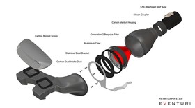 Intake system Mini Cooper S / JCW Black Carbon Eventuri