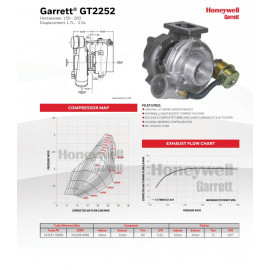 Turbosprężarka Garrett GT2252