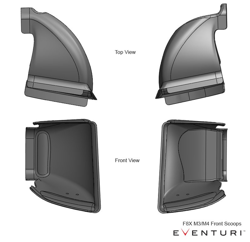 Filter Housing Scheme