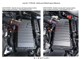 Adapter kit Audi RSQ3 DWNA Eventuri