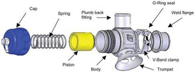 Blow Off Turbosmart Dual Port 38mm UNI Czarny