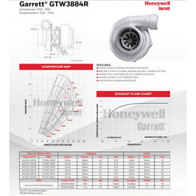 Turbosprężarka Garrett GTW3884R