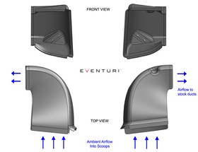 Intake system BMW F10 M5 Black Carbon Eventuri