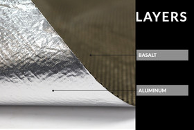 Thermal Mat 0.6mm 0.3x0.6m Aluminum/Titanium