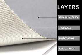 Thermal Mat Self-Adhesive 1mm 0.3x0.6m Fiberglass