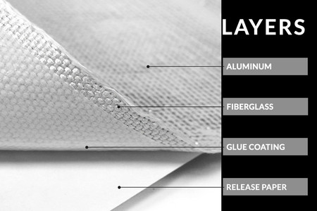 Thermal Mat Self-Adhesive 0.8mm 0.3x0.6m Aluminum/Fiberglass