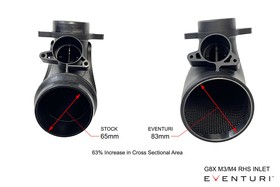 Intake system BMW G8X M3 / M4 Carbon strut compatible Matte Eventuri  