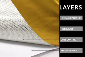 Thermal Mat Self-Adhesive 1mm 100cmx120cm Gold