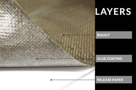 Thermal Mat 0.6mm 0.3x0.6m Titanium