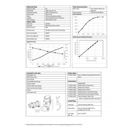 Wastegate Turbosmart 40mm Comp-Gate Electronic V-Band Black