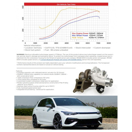 Turbosprężarka Garrett 550KM POWERMAX 921474-5001S GT2563 VAG 2.0L 8Y MK8 EA888 EVO4
