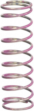 Blow Off Spring Dual port