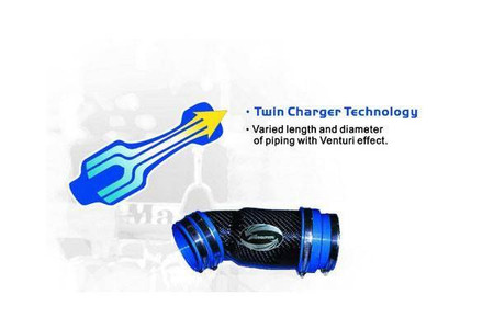 Air intake system Subaru Impreza GT 2.0 99-00 – Aero Form SB-05