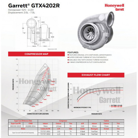 Turbocharger Garrett GTX4202R