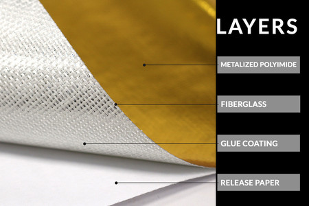 Thermal Mat Self-Adhesive 0.8mm 60cmx60cm Gold