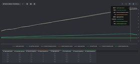 Intake system BMW E92 M3 Black Gloss Carbon Eventuri  