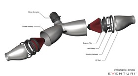 Intake system Porsche 991.1 / 991.2 GT3RS Carbon Eventuri  