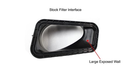 Intake system BMW E92 M3 Black Matte Carbon Eventuri  