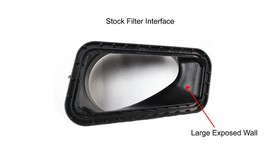 Intake system BMW E92 M3 Black Matte Carbon Eventuri  